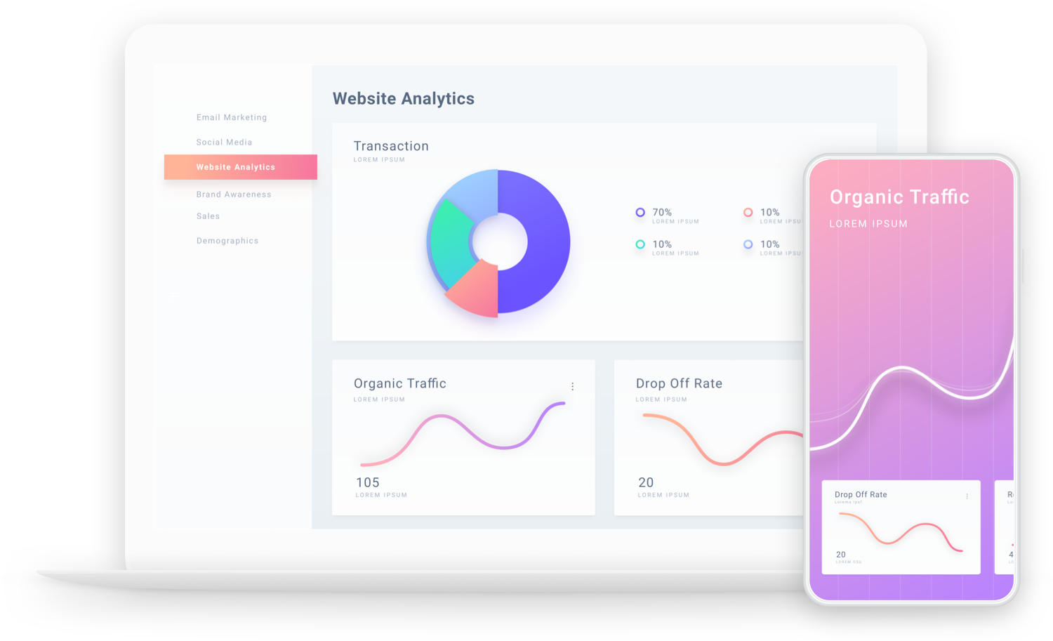 Website Analytics Dashboard